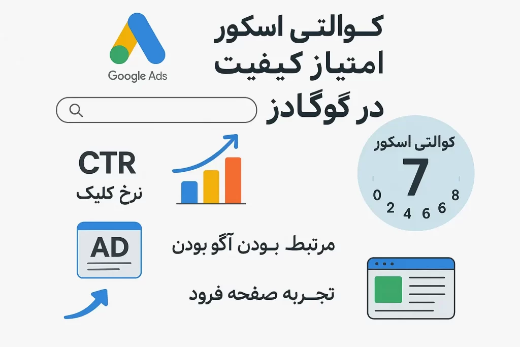 همه چیز درباره کوالیتی اسکور در کمپین‌های سرچ گوگل ادز