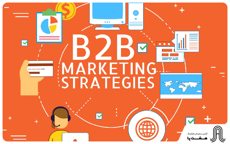B2B-Marketing-Strategies