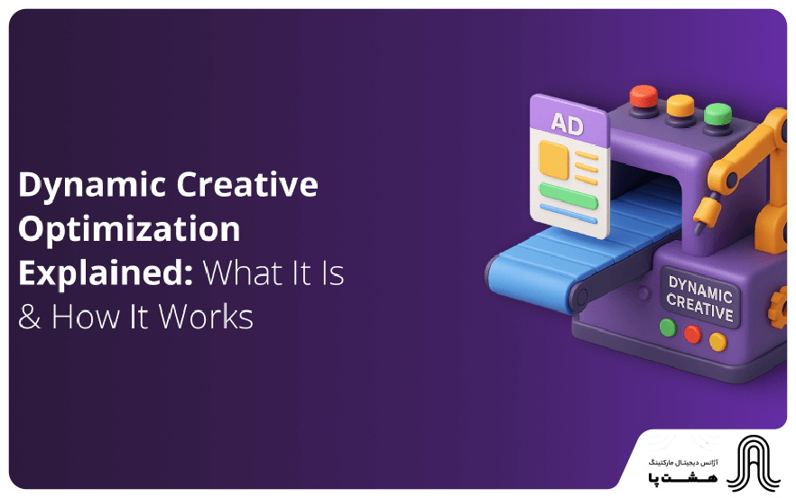 Creative Optimization