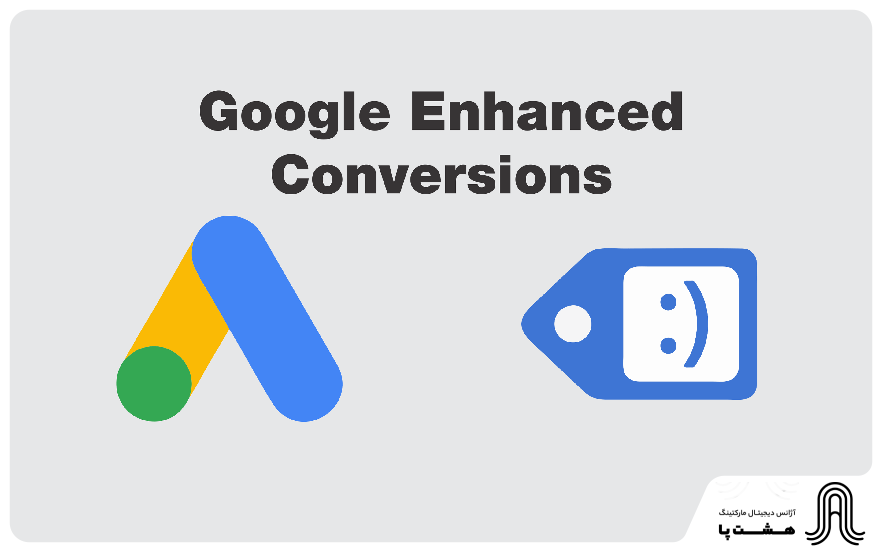 Enhanced Conversions in google ads