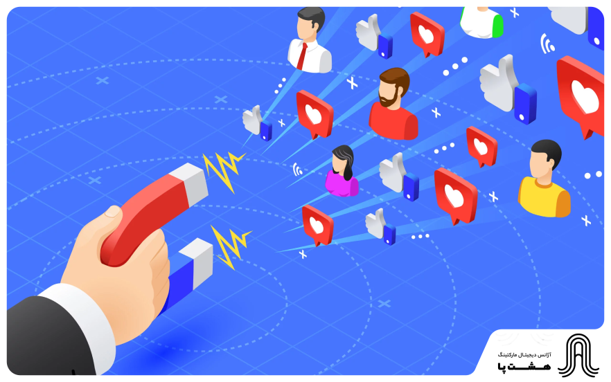 Increase engagement on social networks