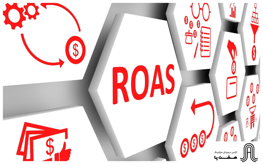 ROAS 2