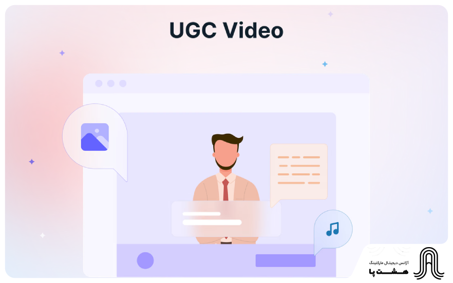Short-form UGC