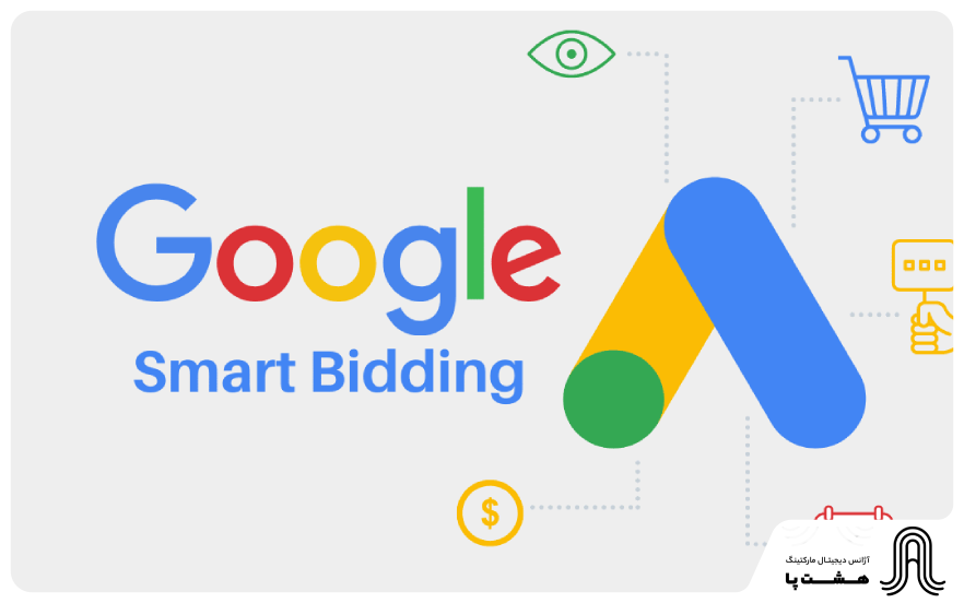 Smart Bidding in google ads