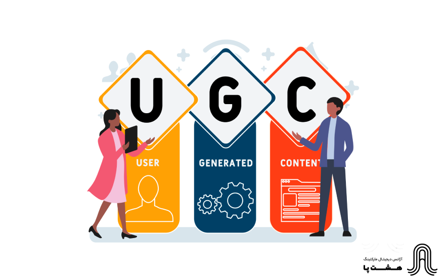 UGC - user generated content