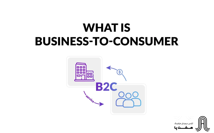 b2c