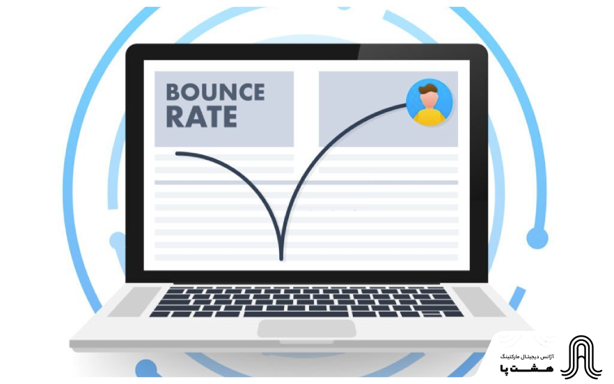 bounce-rate-chist 