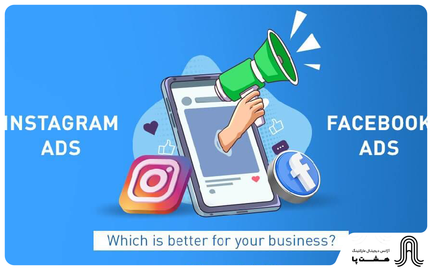 facebook-ads-cost VS instagram ads