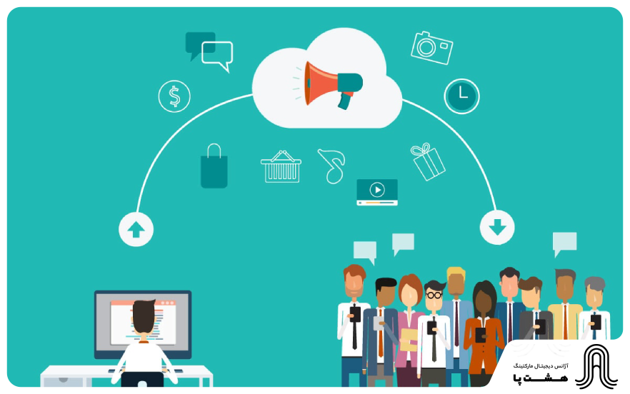 influencer marketing