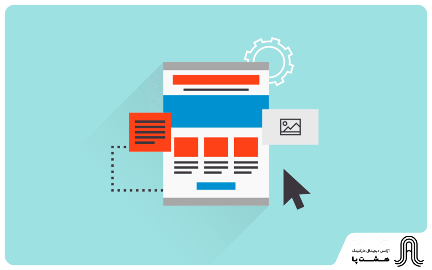 landing pages in ads