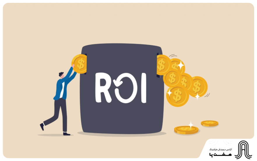 roi in google ads