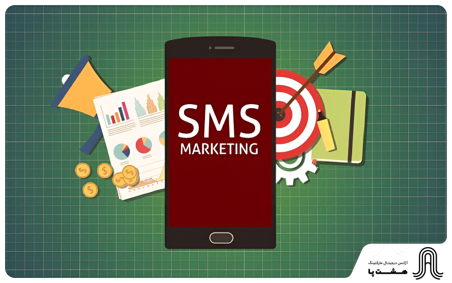 sms marketing