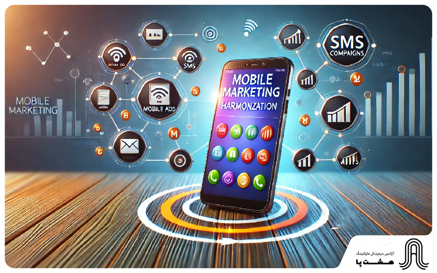 موبایل مارکتینگ شاخص