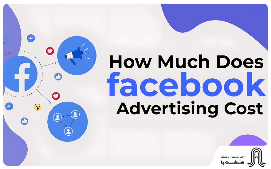 هزینه تبلیغات فیسبوک شاخص