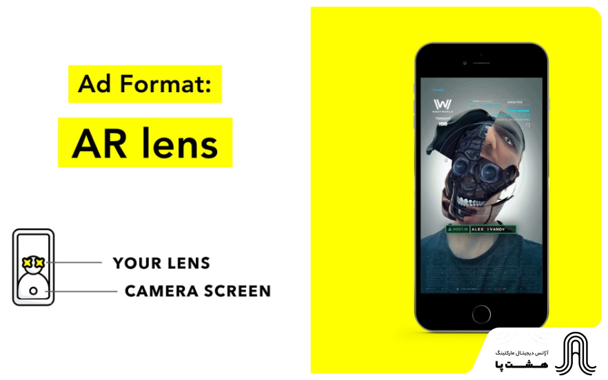 AR Lens