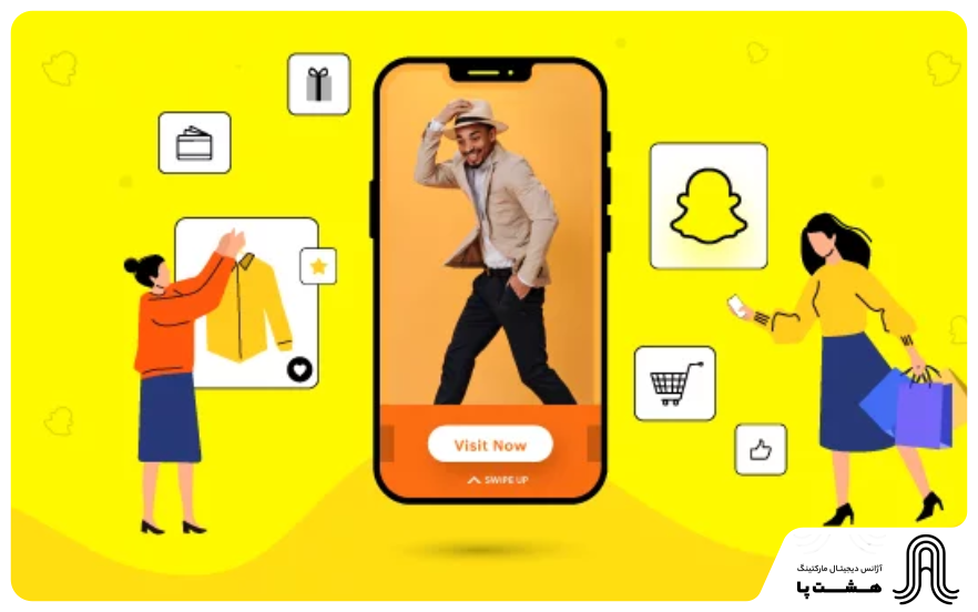Snap Ads