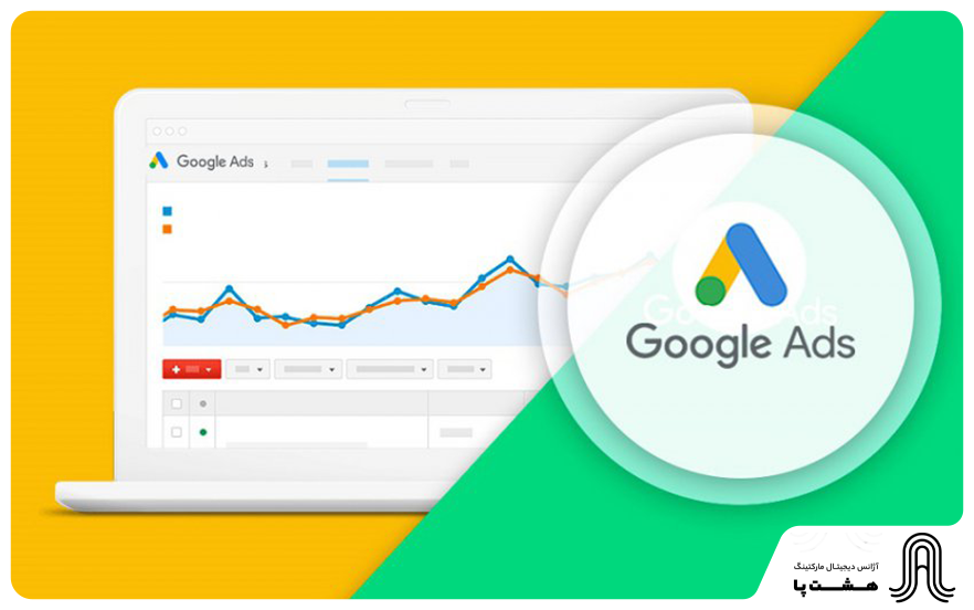 اصطلاحات گوگل ادز