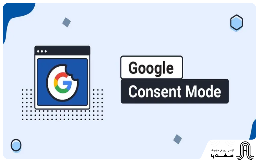Consent Mode