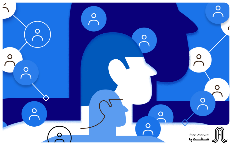 Create Lookalike Segments in Google