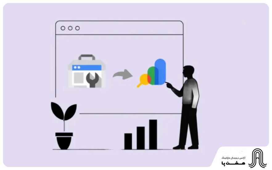 Google Search Console