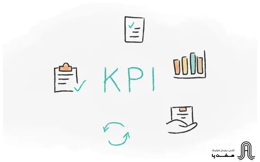 KPIهای کلیدی