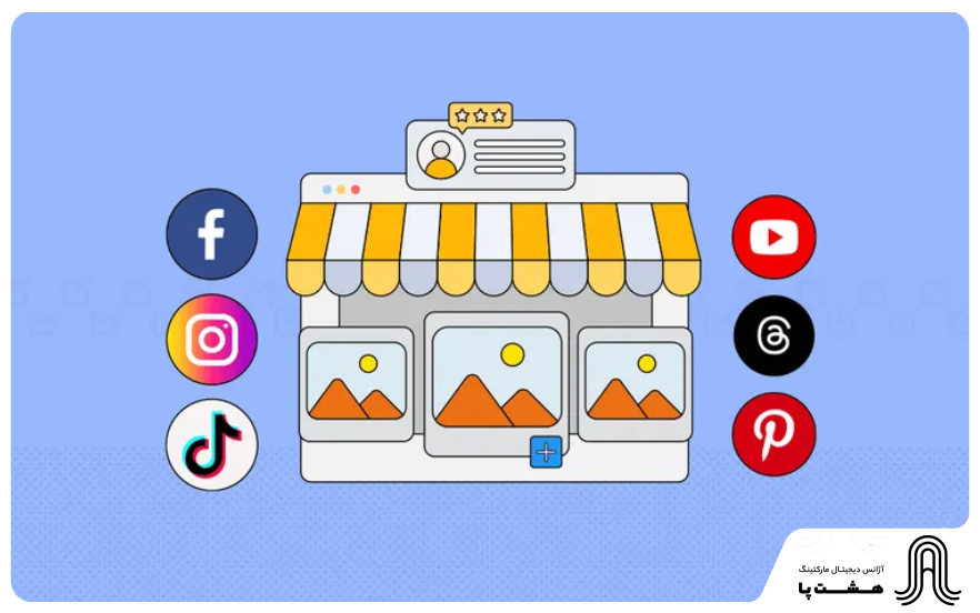 Social-Media-Marketing-Guide