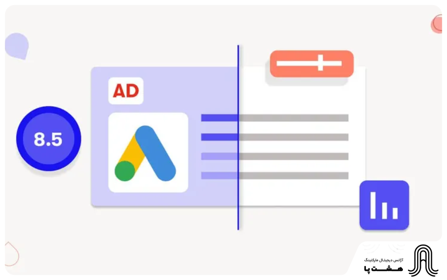 google-ads-Quality Score