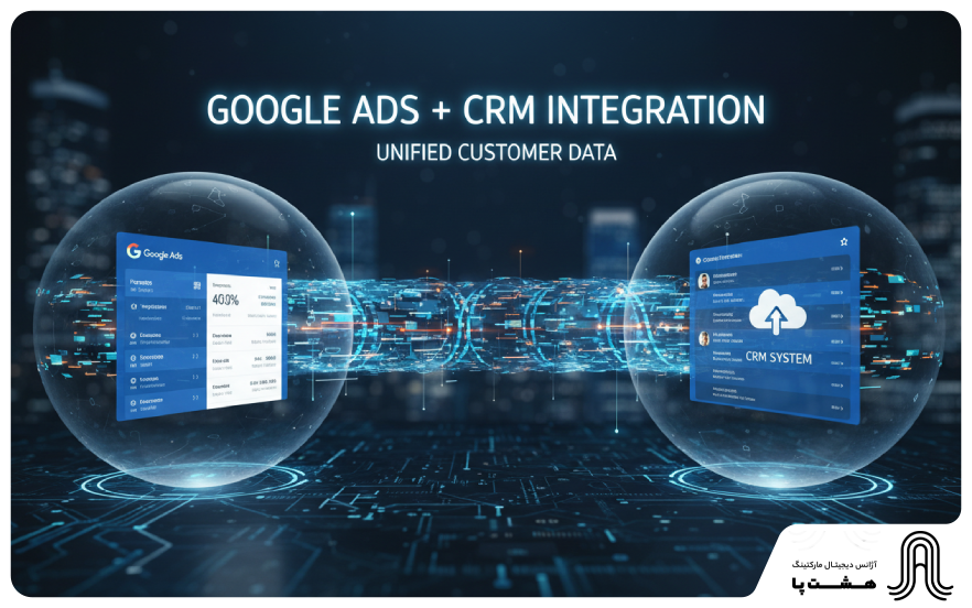 google-ads-crm-integration-guide