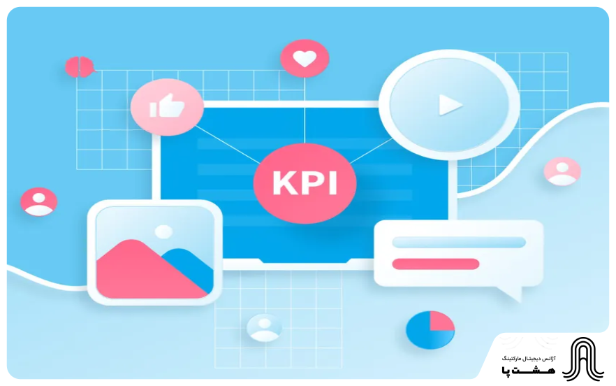 kpi in digital marketing