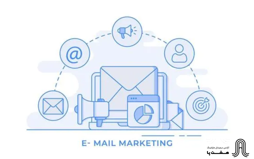 ایمیل مارکتینگ