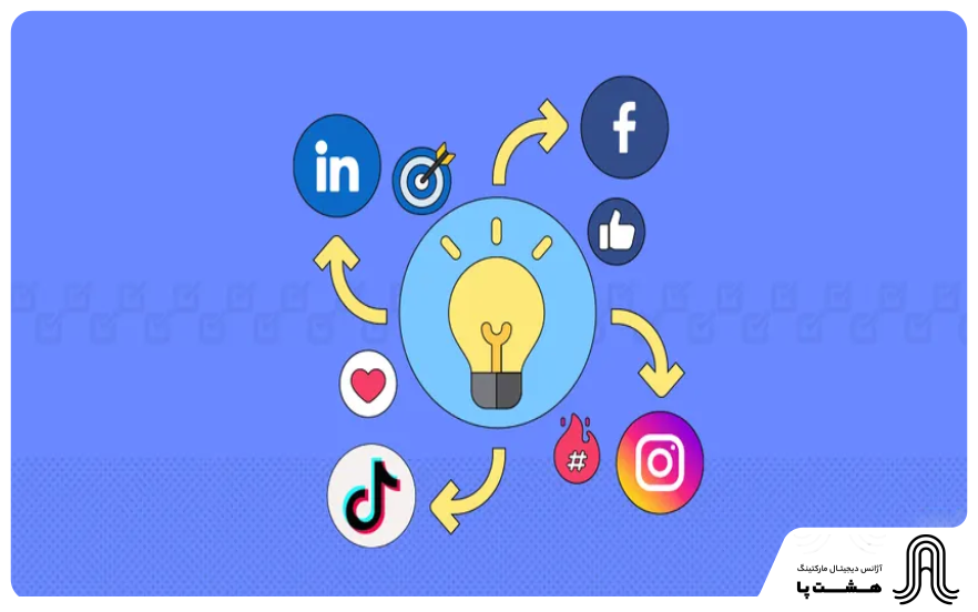 رشد در شبکه های اجتماعی