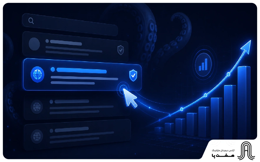 Domain Impact on Click