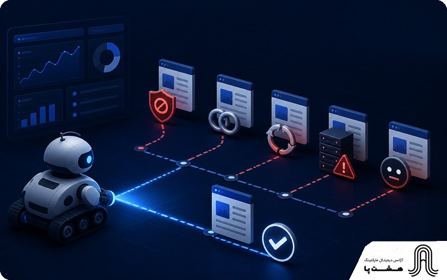 موانع فنی ایندکس شامل noindex و robots.txt و Canonical