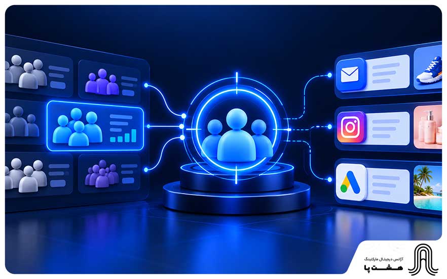 مرحله دوم STP: Targeting یا انتخاب بازار هدف